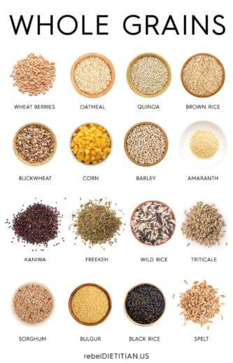 Are Grains Bad for You