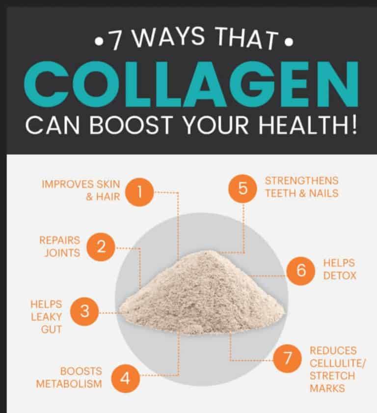 Bone Broth Benefits, benefits of collagen, what is collagen, bone broth health benefits, bone broth collagen