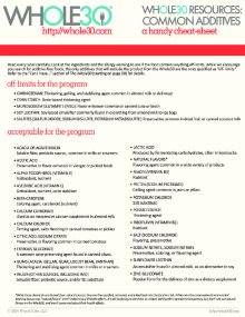 Whole30 additives