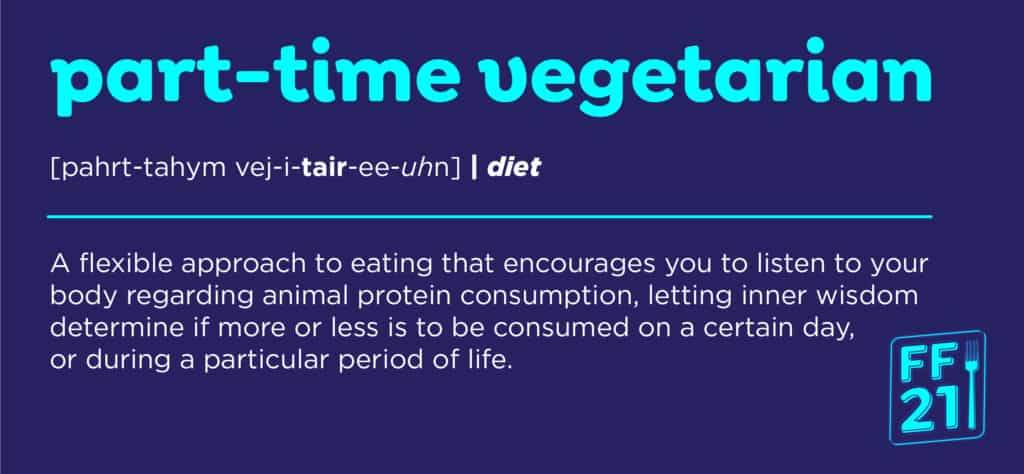 How to eat less meat as a part time vegetarian