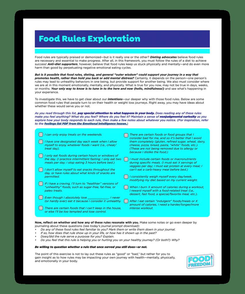 Food Rules Exploration
