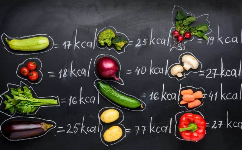 Effective Weight Loss Strategies: Myths vs. Reality