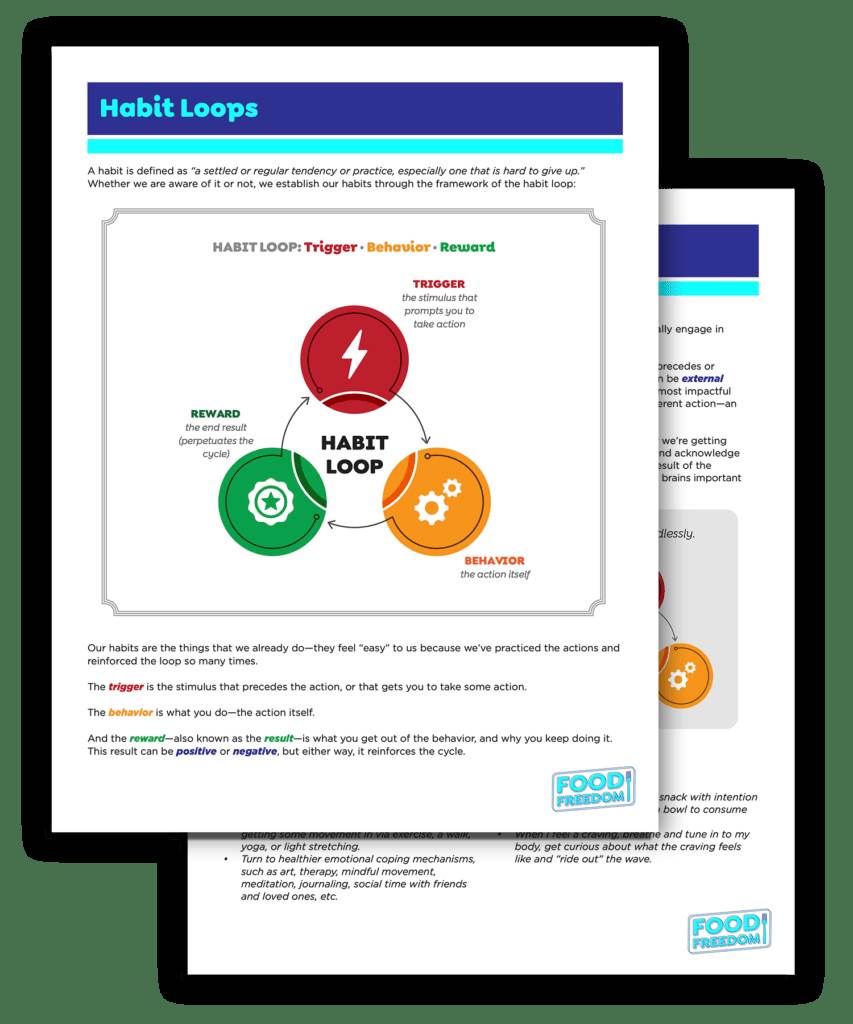 Habit Loop Worksheet