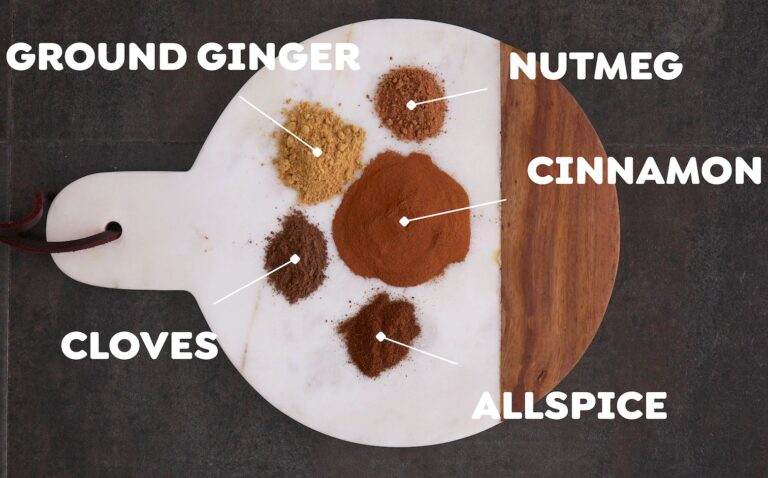 Pumpkin Pie Spice Ingredients