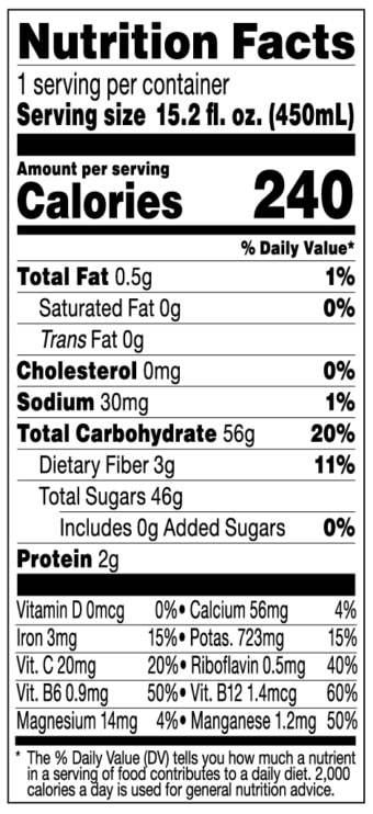 Look for added sugars & total sugars on the nutrition label when choosing healthy juices