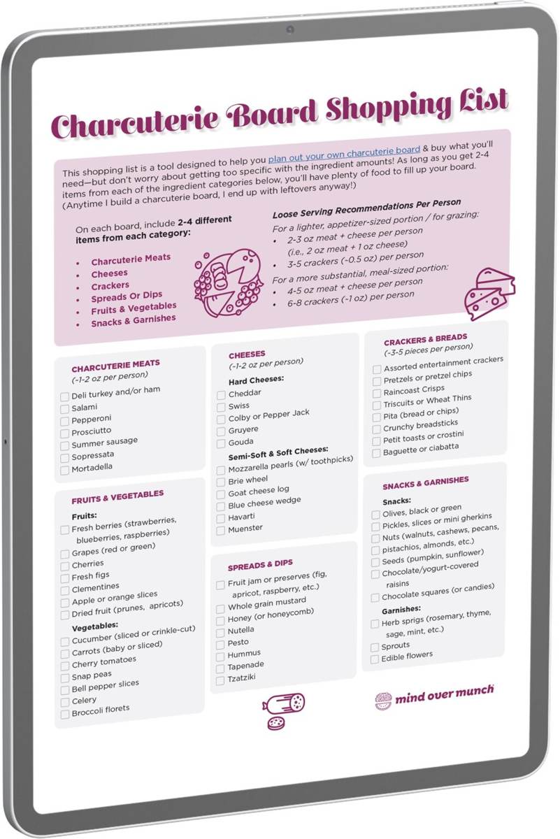 Charcuterie Board Shopping List PDF