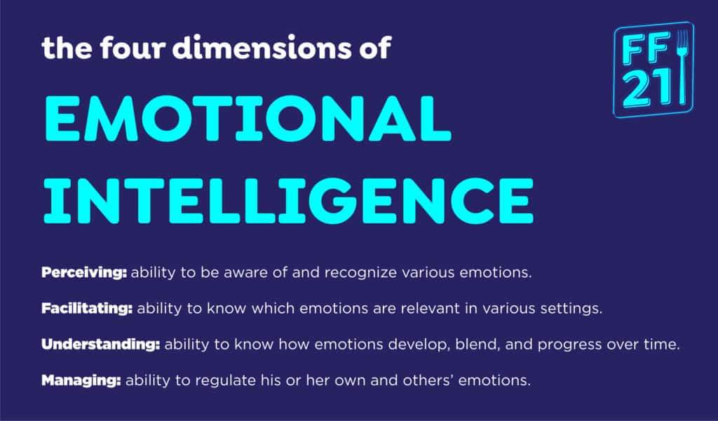 The importance of emotional intelligence for health