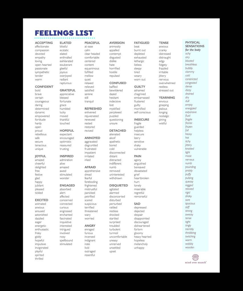 Feelings List PDF