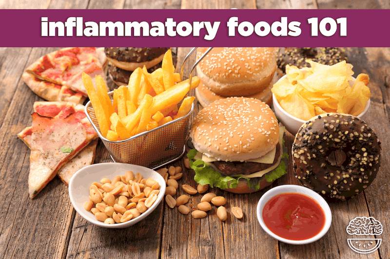 Inflammatory Foods & Chronic Inflammation 101