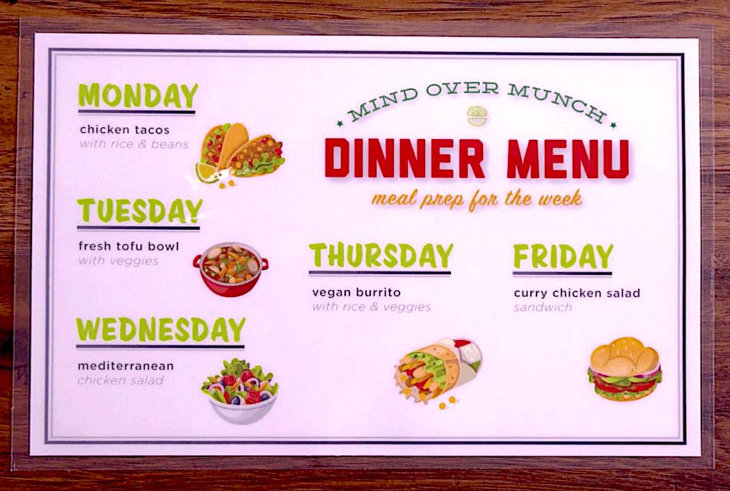meal prep ideas, how to meal prep, weekly meal prep ideas