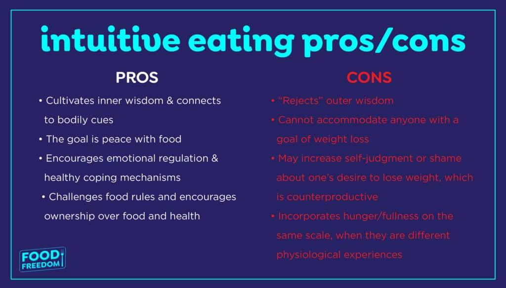 Pros & Cons of Intuitive Eating