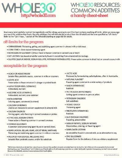 Whole30 additives