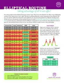 At-Home & Gym Workout Routines